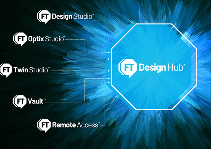 foto noticia FactoryTalk Design Hub de Rockwell Automation mejora el desarrollo de proyectos de automatización.